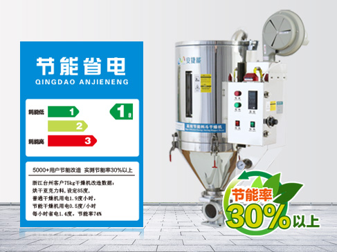 节能省电 提高企业利润